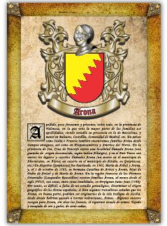 Apellido Arona. Lámina descargable en formato pdf con impresiones ilimitadas