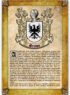 Apellido Grosso. Lámina descargable en formato pdf con impresiones ilimitadas