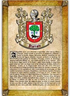 Apellido Iturrate. Lámina descargable en formato pdf con impresiones ilimitadas