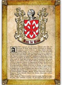Apellido Ruiz de Azúa. Lámina descargable en formato pdf con impresiones ilimitadas